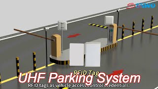 ip67 rfid parking management system long range rfid reader for parking system