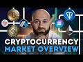Cryptocurrency Market Overview [Week 45] 🎯 Will Inflation Tell Us Everything?