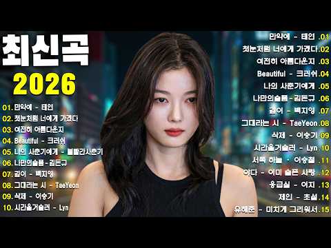 광고 없이 하루 종일 듣는 발라드 Best 100 ｜ 집중력 UP! 일할 때 듣기 좋은 감성 노래 임창정,성시경,더원,백지영,김필,양파,이승기,왁스,김범수,소울스타,원티드