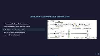 AeroGS: Scale-Aware Gaussian Splatting for Pose-Free Dynamic UAV Scene Reconstruction (CVPR 2026)