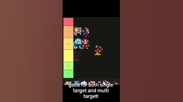 prodigy mythical epics tier list