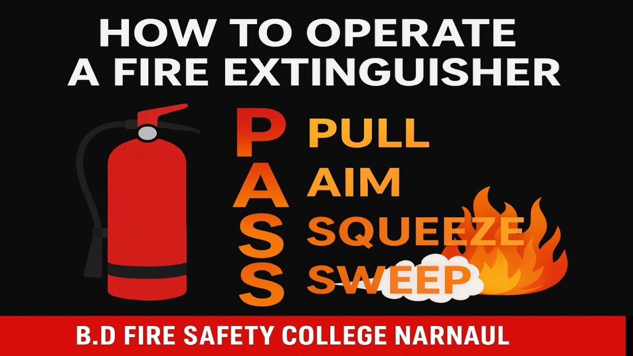 Pass Extin # Fire Extinguisher Operation Method # PASS Method # Extinguisher ...