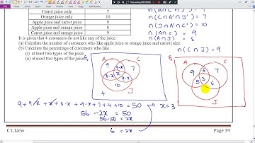 KSSM Form 4 Chapter 4 Sets (4.3 Combined Operations On Sets, Part 2)