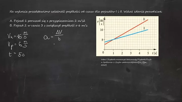 Na wykresie przedstawiono zależność prędkości od czasu dla pojazdów I i II. Wskaż zdanie prawdziwe.
