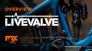 Live Valve: Electronic Suspension to Optimize Your Ride | FOX