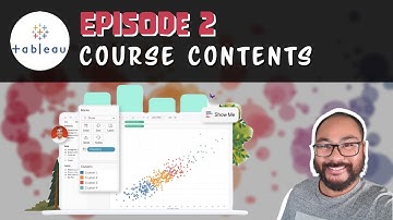 Episode 2 - Welcome to the Beginner Course - Course Contents Explained | URL Links