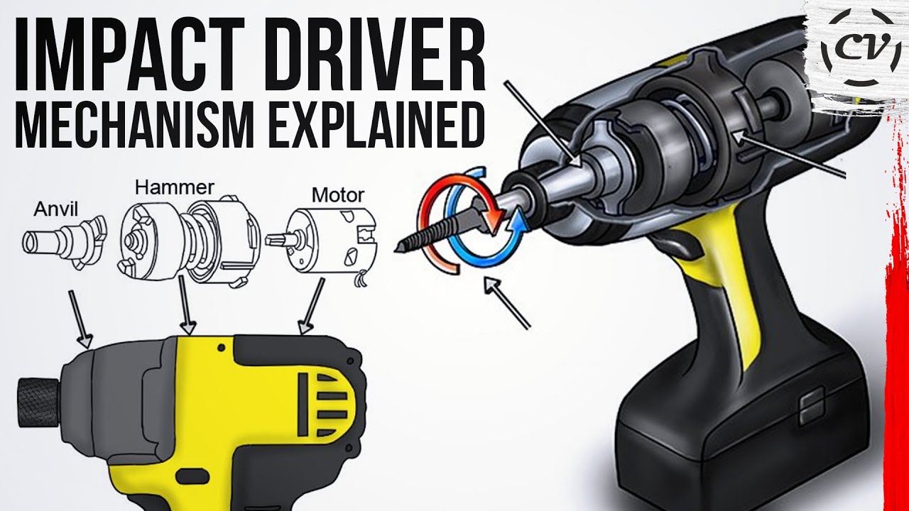 Hammer Drill Mechanism