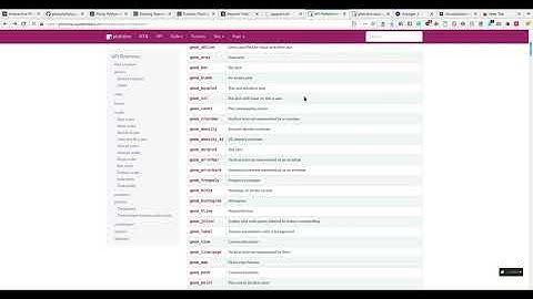 Scipy 2020 - 9.6 - Statistical Visualization - plotnine/ggplot