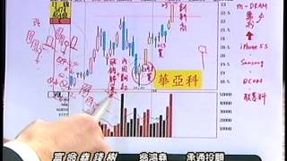 20131212 1630 翁鴻堯 富翁堯錢樹