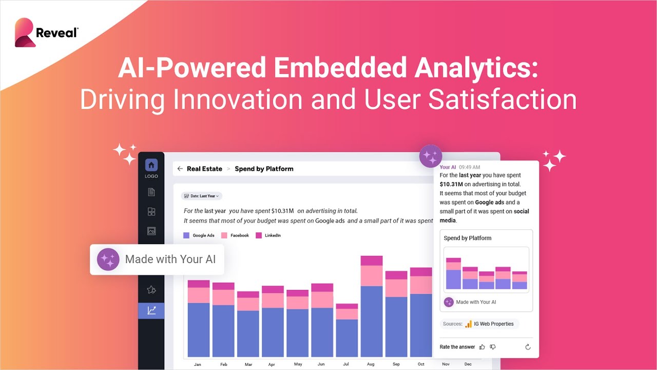 AI-Powered Embedded Analytics