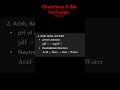 Chemistry & Biology Cheat Sheet | Rapid Revision | Science Revision: Chem + Bio ⚡ | Score High Fast