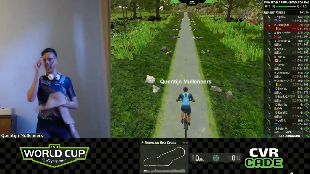 A Closer Look at Crash Mechanics in CVRcade and CVR World Cup