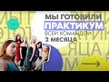 FREE ПРАКТИКУМ КОНСТРУКТОР-МОДЕЛЬЕР