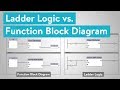 What is the Difference between Ladder Logic and Function Block Diagrams?