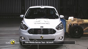 Euro NCAP Crash Test of Ford Ka+