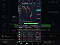 Solana Memes Coin Trading #trading #shorts