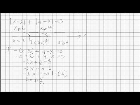 Video: Miks kasutatakse parameetrilisi võrrandeid?
