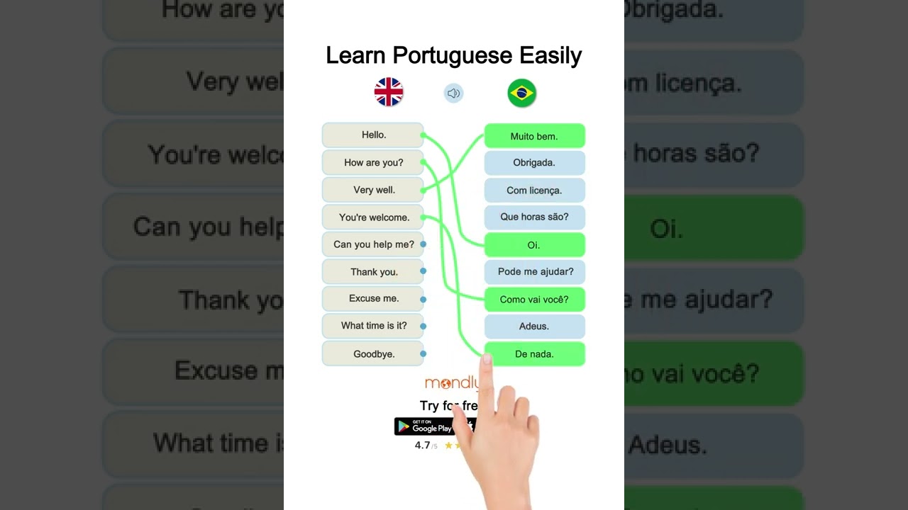 How to Learn Portuguese Quickly