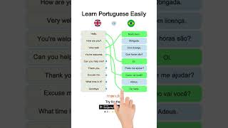 Learn Portuguese Easily Information