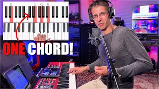 Full How to have Endless Creativity on ANY Song! (Simple Trick) Guide