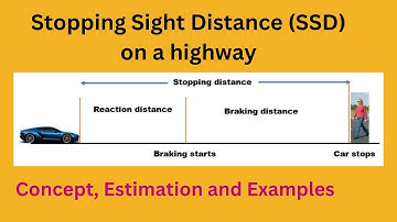 Stopping Sight Distance on a road. Definition, concept and evaluation of SSD with examples.