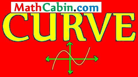 🚀 Related Rates Curve problem ! ! ! ! !