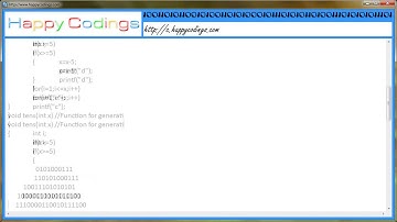 Convert decimail nos to roman equivalent upto 10,000 C Code Example