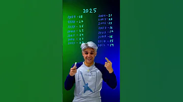 2025 ГОД 😉 #егэ #математика #профильныйегэ #shorts #огэ