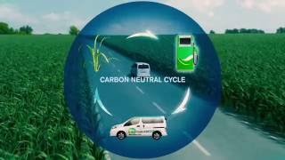 Nissan Unveils World's First Solid-Oxide Fuel Cell Vehicle Nissan Unveils World's First Solid-Oxide Fuel Cell Vehicle