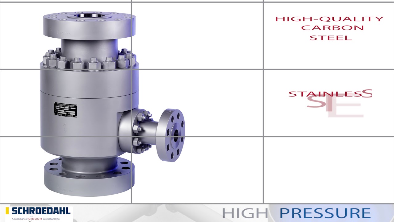 Schroedahl pump protection high pressure valves