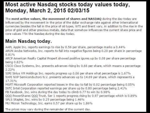 tsx most active stocks today