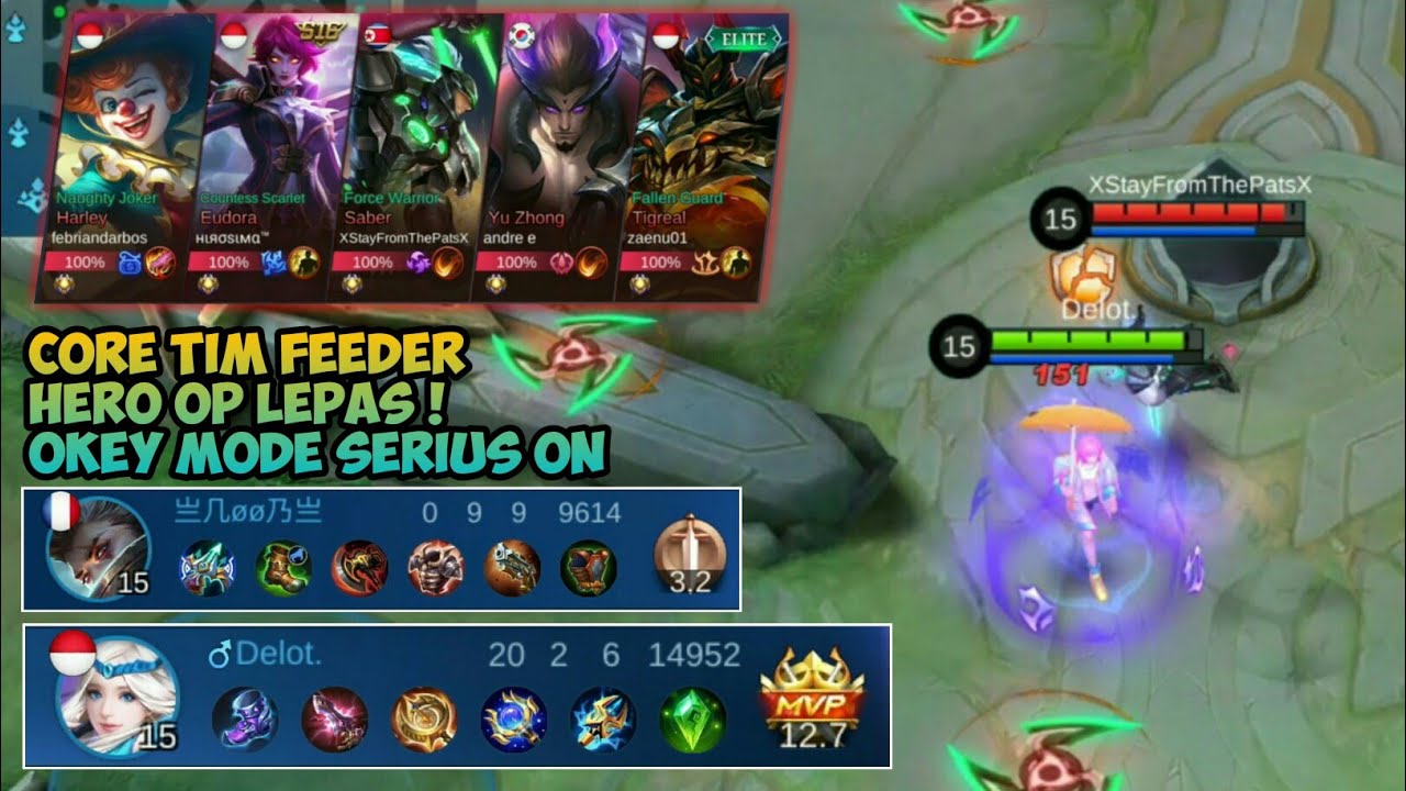 Mode core. Mode core