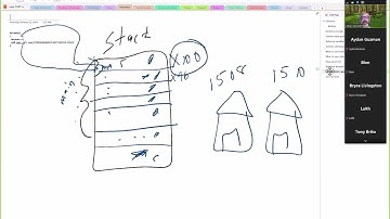 022224 COSC 1337 C++ functions review