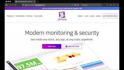 Docker for Developers | 15. Scanning, Monitoring, and Using Third-Party Tools