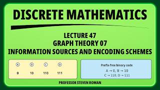 Discrete Mathematics 47 Graph Theory 07 Information Sources and Encoding Schemes
