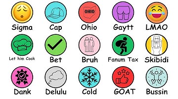 Every Genz & Alpha Slang Explained in 10 Minutes