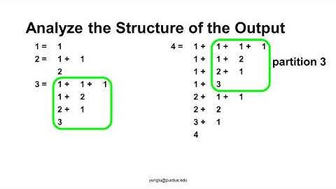 C Programming, Lecture 41, Recursion 06