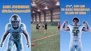 Celebrity Iain Johnson - CO 2026 - Football Highlights  Wealth