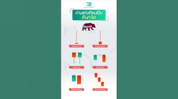 👉 อ่านแท่งเทียนเป็นเห็นกำไร ✅ เข้าใจได้ภายใน 15 วินาที #rheatrader  #เทรดforex #forexsignals