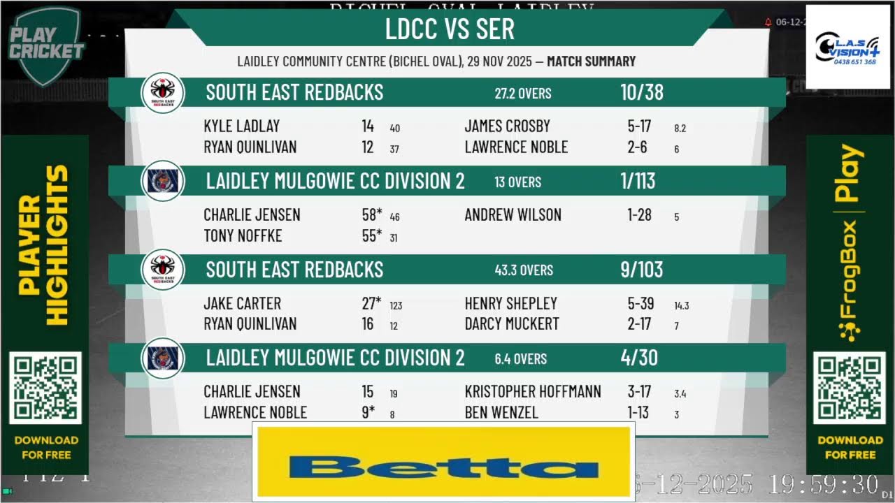 Laidley Mulgowie CC Division 2 v South East Redbacks
