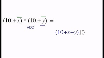 Why It Works - Multiply Two Numbers Between 11 and 19