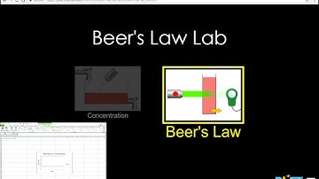 Absorbance vs. Concentration