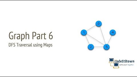 Graph Part 6 | DFS Traversal using Maps | codeItDown