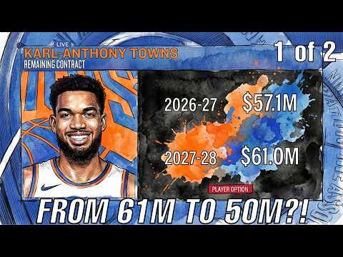 NBA Will Karl Anthony Towns contract be a distraction?