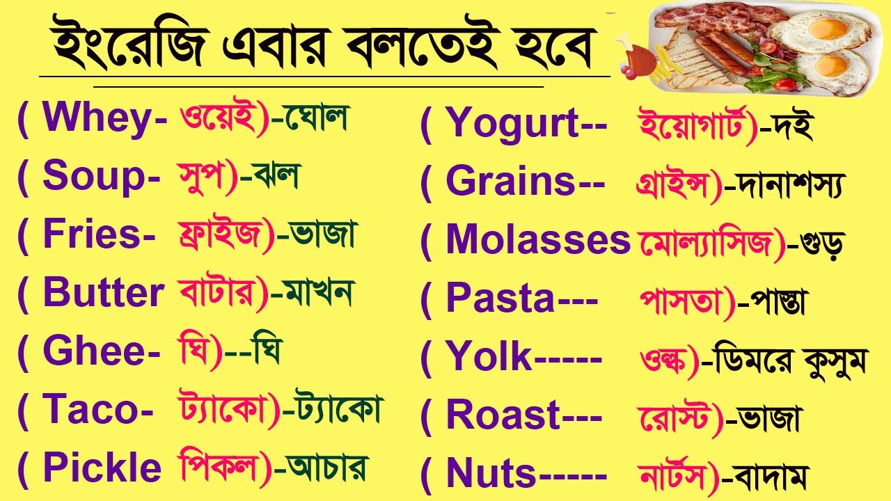 Food names English Bangla meaning / Bengali food namesin