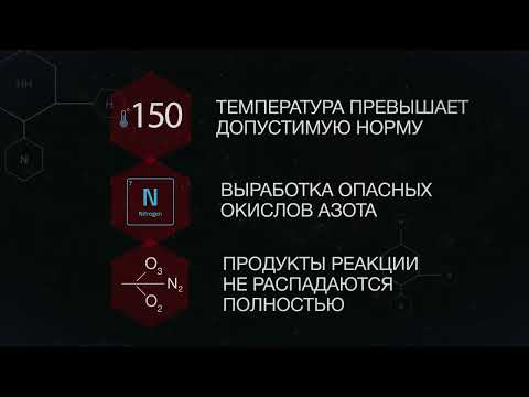 Озонаторы OZONBOX® Как