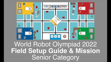 Field Setup Guide WRO 2022 Senior from Roboriseit!