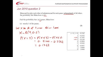 FMSP Revision Video: Edexcel S2 - Approximations