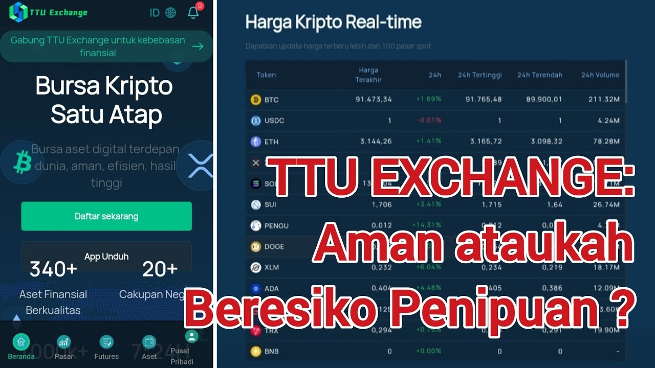 TTU Exchage; Aman ataukah Beresiko sebagai Penipuan?