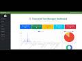 Manufacturing Task Management System (MTMS) | ASP.NET Core Production Workflow & Scheduling Demo